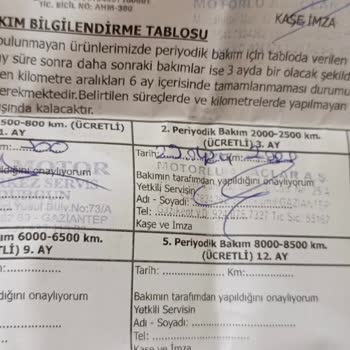 Kuba Motor Kuba Marka Motosiklet Pişmanlık