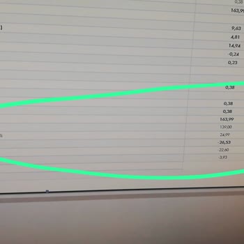 Gamelords Abonelik İptal Şikayeti