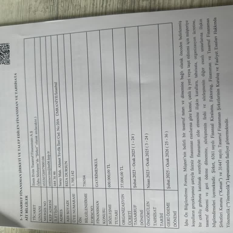 Eminevim Teslimat Gecikmesi Ve İletişim Sorunu