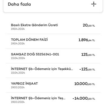Akbank Ücret İadesi Talep Ediyorum