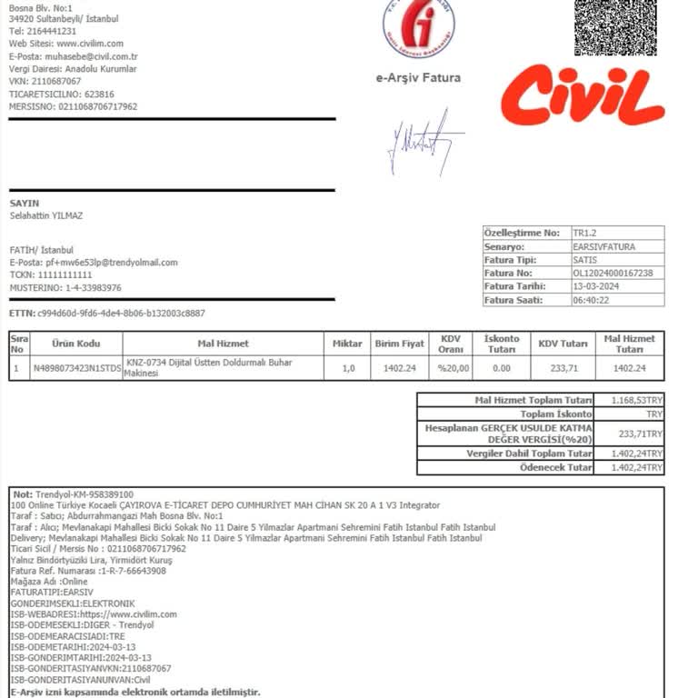 Trendyol Üzerinden Civil Bebe Alışveriş Pişmanlığı