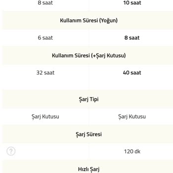 JBL Ürün Değişiminde Alt Seviye Ürün Gönderdiler