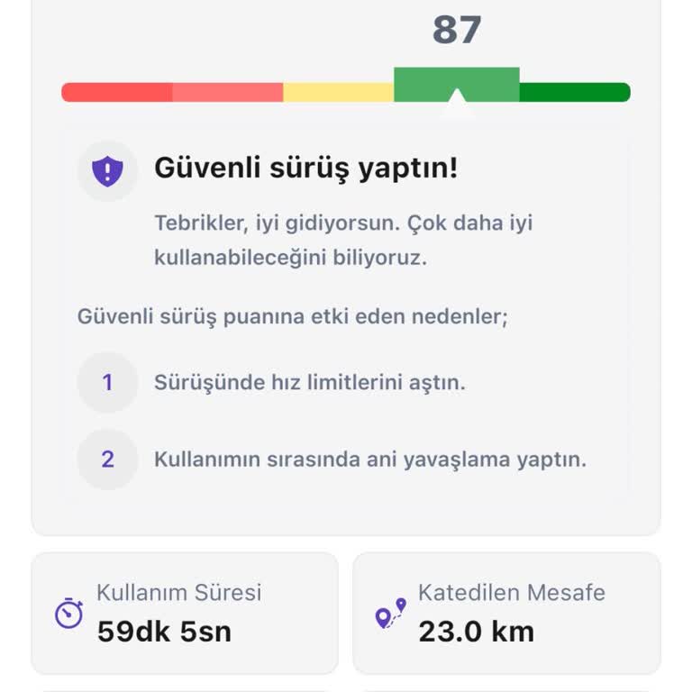 GetirAraç Müşteri Mağduriyeti Ve İade Süreci Şikayeti