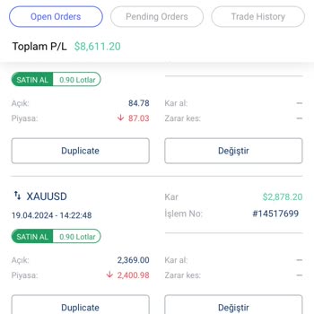 Ig Group Param Sıfırlandı