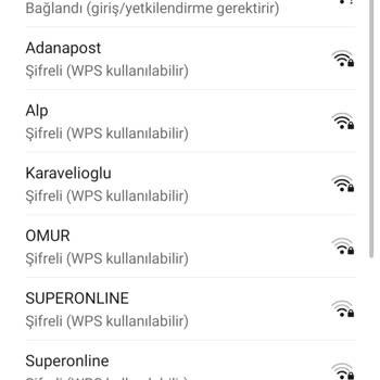 Superonline Daha 1 Hafta Olmadan Koptu