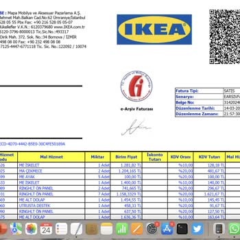 IKEA'da Yaşanan Montaj Ve Stok Karmaşası