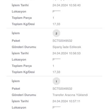 Scotty İşgüzarlığı Sırf Teslim Etmemek İçin İade Yapmışlar