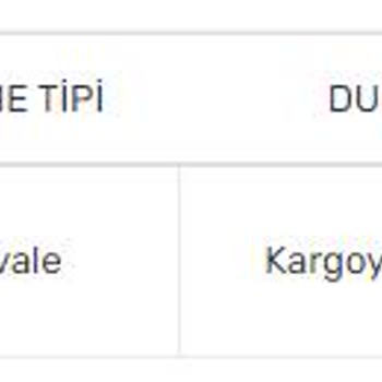 Keylan Müzikevi Verimsiz Müşteri Hizmetleri