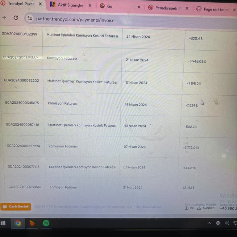 Trendyol Yemek Kartları Komisyonu Altında Haksız Kazanç Elde Ediyor
