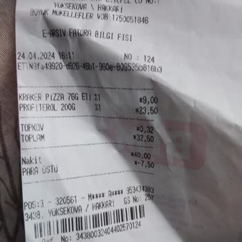 Osmanoğlu Profiterol BİM'den