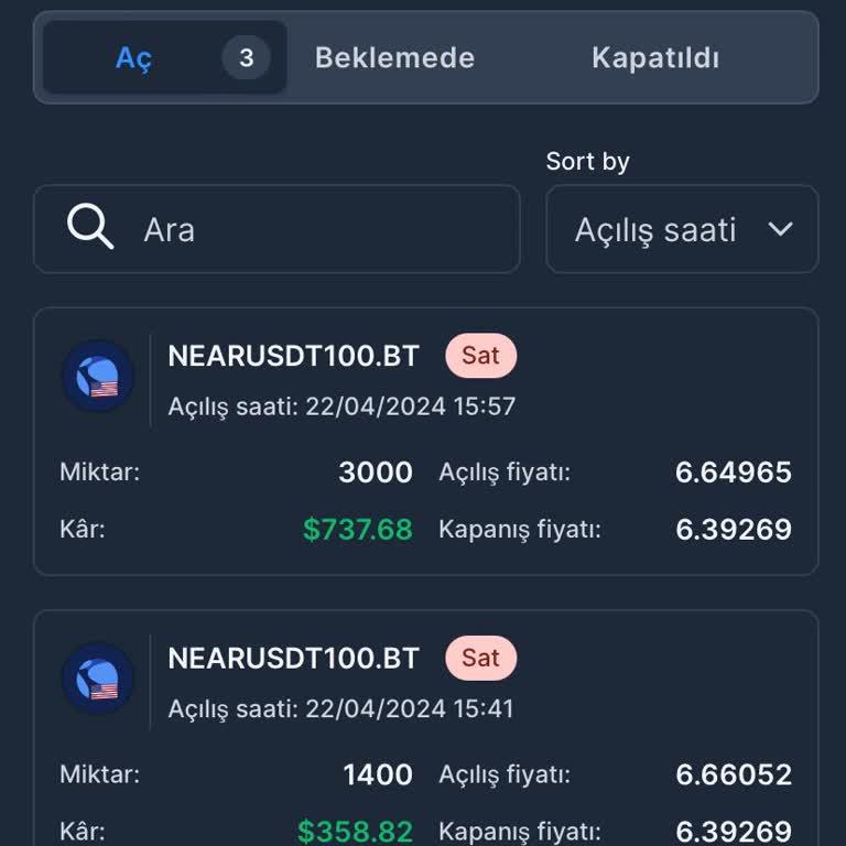 Bittroy Sürekli Aranıp Rahatsız Edildim