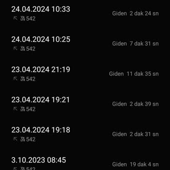 Vodafone İzinsiz İnternet Paketi Ve Hatalı Tarife Geçişi