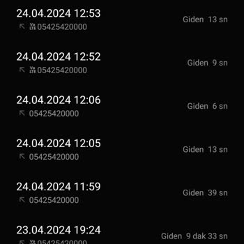 Vodafone İzinsiz İnternet Paketi Ve Hatalı Tarife Geçişi