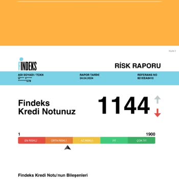 Findeks Kredi Notu Şikayet