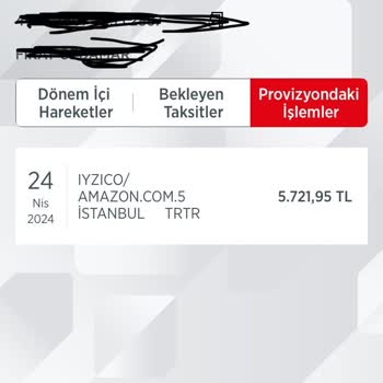 Amazon.com Müşteri Hizmetlerine Ulaşılmıyor.