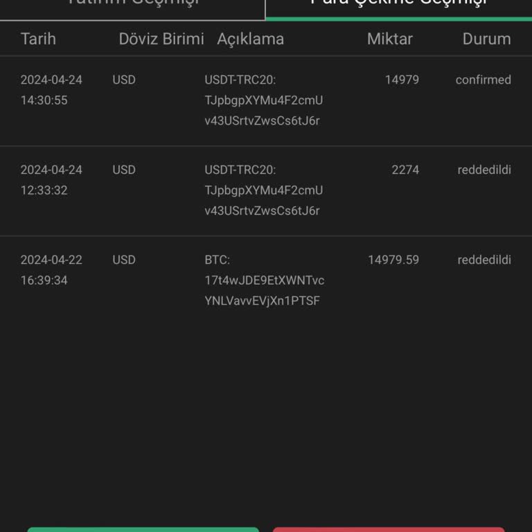 Cross Group Ödeme Yapılmıyor