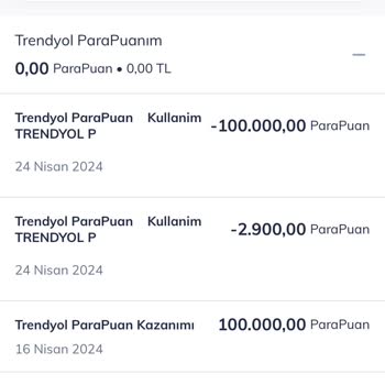 CardFinans Trendyol Kredi Kartı