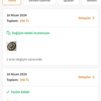 CardFinans Trendyol Kredi Kartı