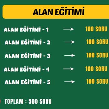 Koçtaş Deforme Ürün Gönderdi