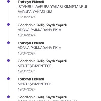 PTT Kargo Acilen Tarafıma Dönüş Yapılsın PTT Mağduruyum