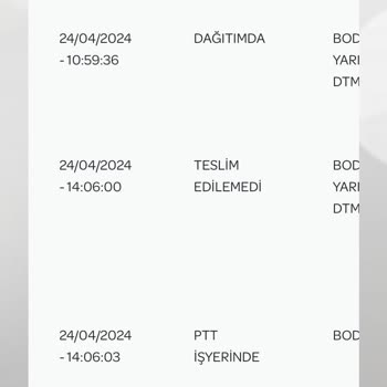 PTT Kargo Acilen Tarafıma Dönüş Yapılsın PTT Mağduruyum