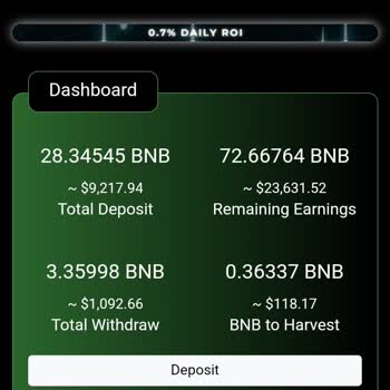 Bnb Daily Finance Bnb Daily Dly Token Mağduriyet