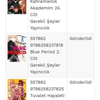 İlknokta.com Eksik Teslimat