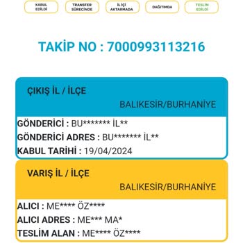 PTT Kargo PTT Balıkesir Burhaniye Şubesi