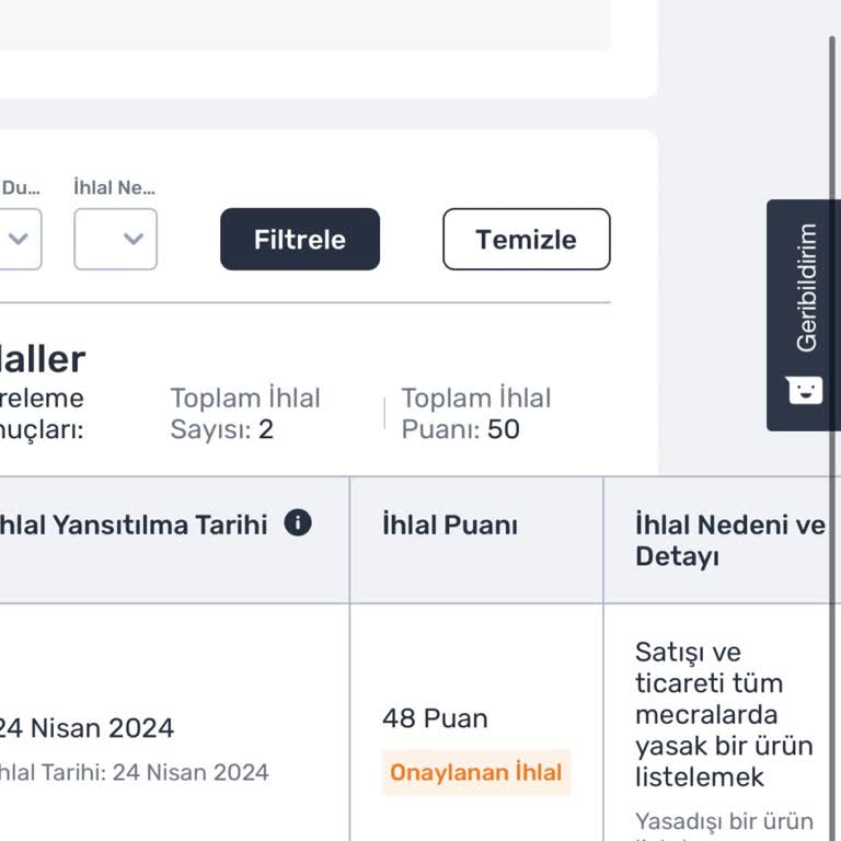 Trendyol Marka İhlali Sonucu Sayfam Kapatıldı!
