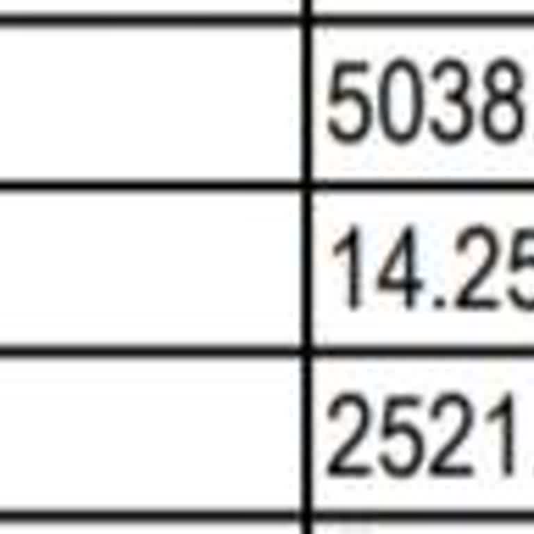 Kablo Net'in Müşteri Avlama Ve Düşürme Teknikleri