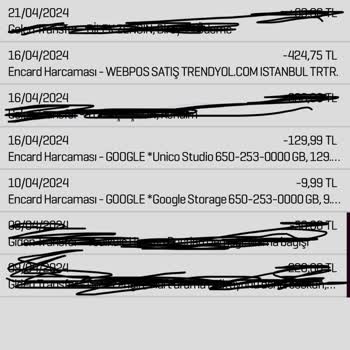 Google Unico Studio Kartımdan Bilgim Olmadan Para Çekiyor