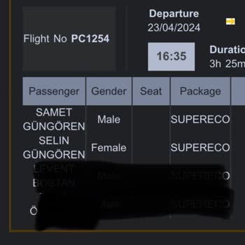 Pegasus Kabin Bagajı Üzerinden Haksız Kazanç Elde Ediyor.