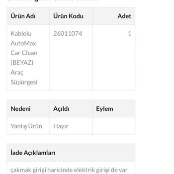 Goldmasterhome İade Sorunu