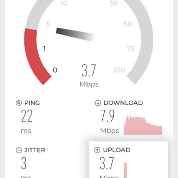Vodafone Ev İnterneti 2.4 Ghz Hız Ve Kopma Problemi