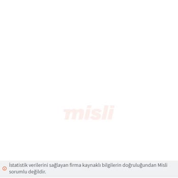 Misli Lütfen Yardımcı Olun