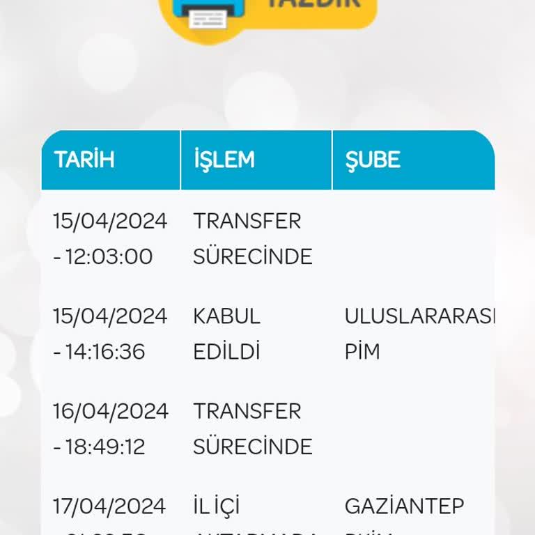 PTT Kargo Geç Teslimat!