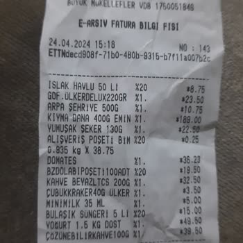 BİM Fiyat Farklılıkları Ve Müşteri Hayal Kırıklığı