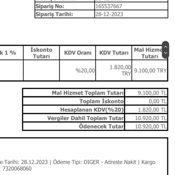 Vigor Plus Ürün Kokusu Rahatsız Ediyor, Beklentileri Karşılamadı