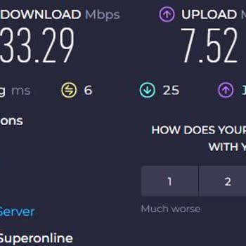 Superonline 50 Ödüyorum 30 MB Kullanıyorum ( Turkcell )