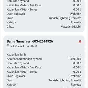 Betabet Oyun Kazancım Hesabıma Yansımadı!