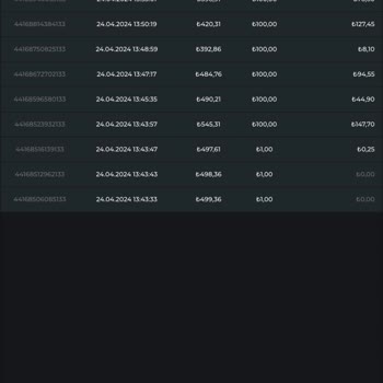 Betabet Oyun Kazancım Hesabıma Yansımadı!