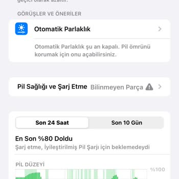 Vodafone Her Şey Yanımda Telefon Alımında Yaşanan Sıkıntılar Ve Taksit Oyunu