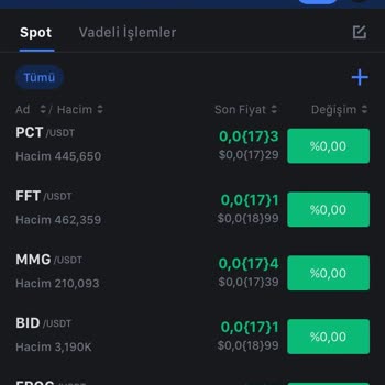 Mexc Borsasında Çöp Projelerle Dolu, Paramın Tamamını Sıfırladılar