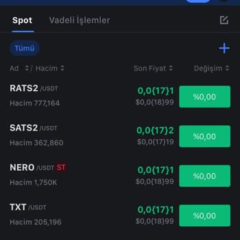 Mexc Borsasında Çöp Projelerle Dolu, Paramın Tamamını Sıfırladılar