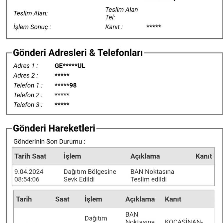 Gratis AGT Kargom 9 Nisan'dan Beri Gelmedi