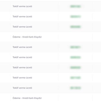 Armut.com'da Hizmet Verenler İçin Yüksek Komisyon Ve Kesintiler