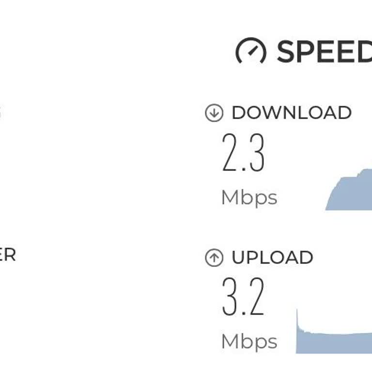 Şehir Merkezinde Vodafone Internet Çilesi: Yavaşlık Ve Erişim Sorunu