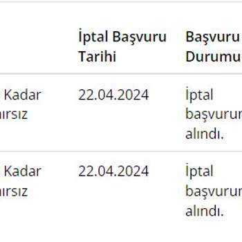 Millenicom Abonelik İptali Hakkında Acil Destek