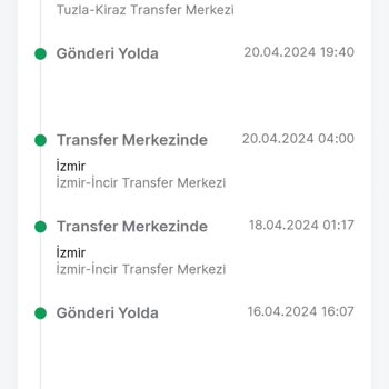 Trendyol Express Kargo Kaç Gün Sınır Var