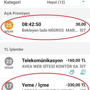 Migros Yemek Karmaşıklığı ( Yersen... )